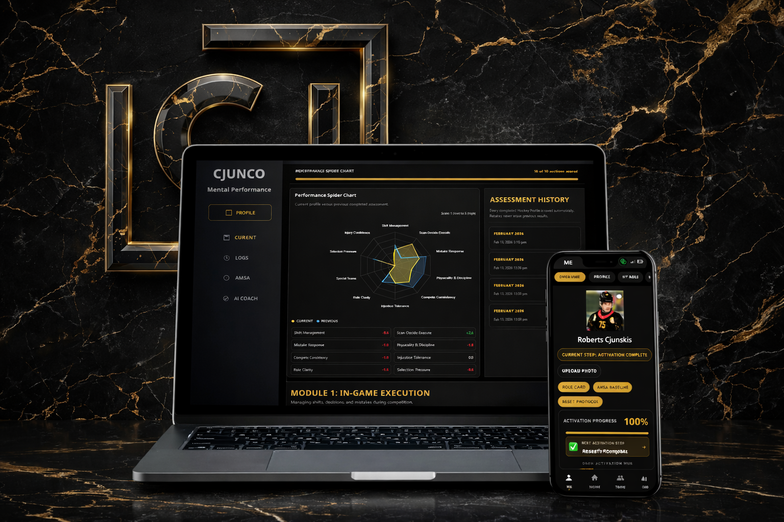 CjunCo Activation Hub screenshot